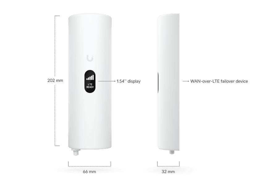 LTE Backup Pro