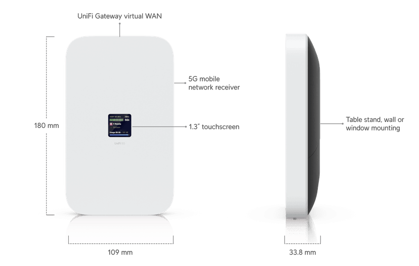 UniFi 5G Max