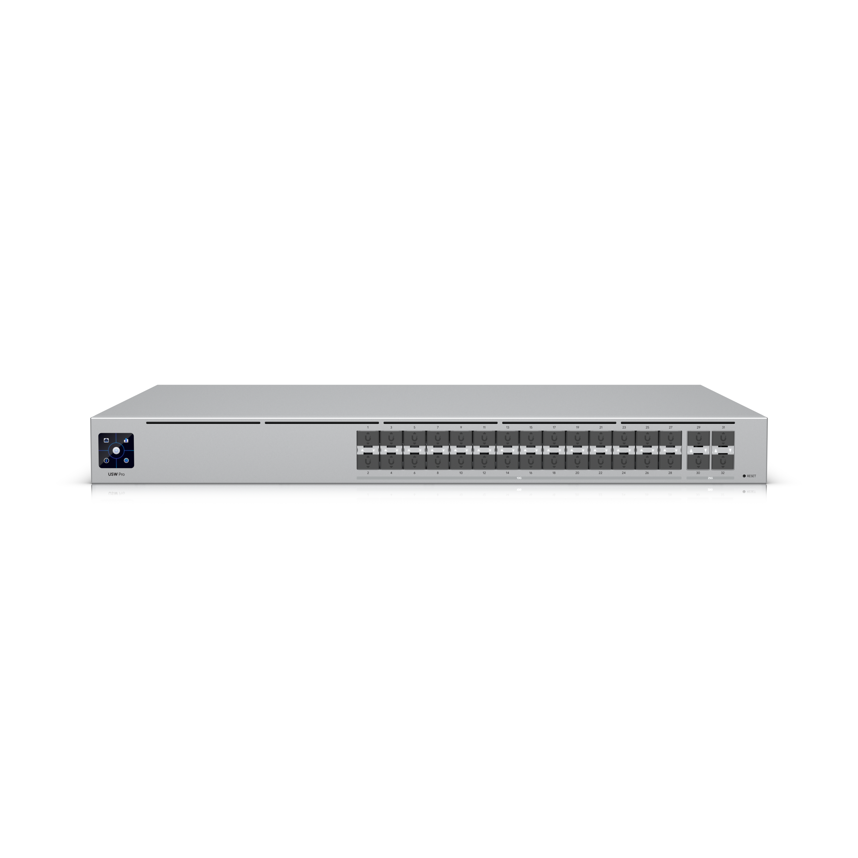 Switch Pro Aggregation